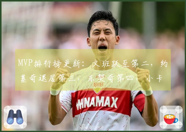 MVP排行榜更新：文班跃至第二，约基奇退居第三，东契奇第四，小卡入选